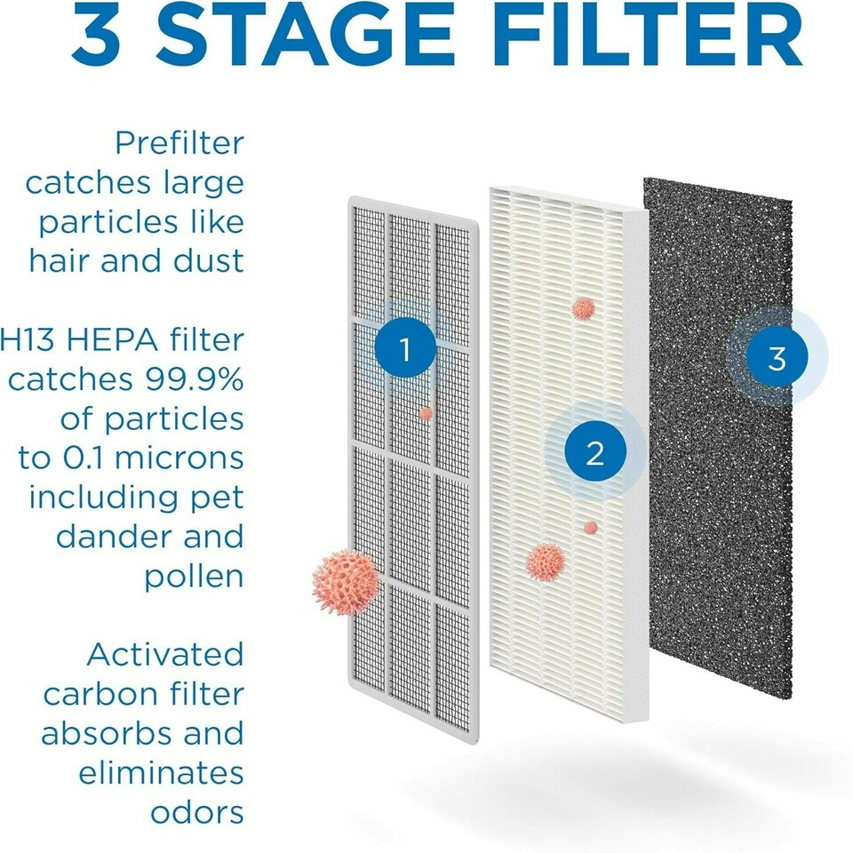 image 1 of Medify MA-15 Air Purifier with H13 True HEPA Filter