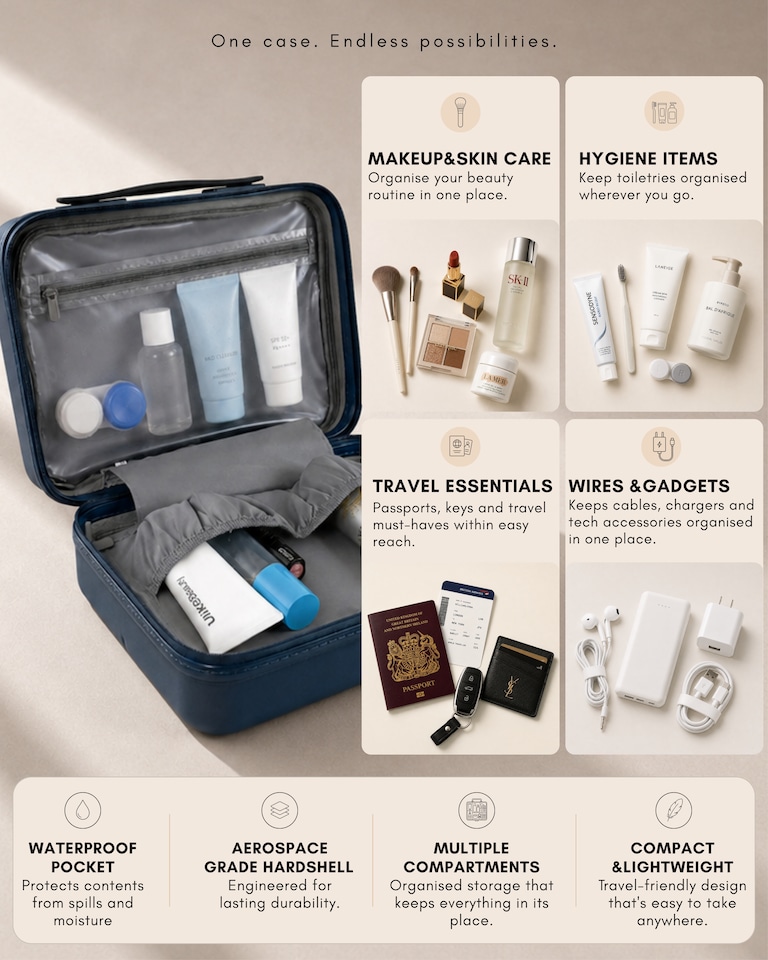 image 1 of Premium 100% Makrolon PC 2 PCS Suitcase Set | Vanity + Cabin Luggage
