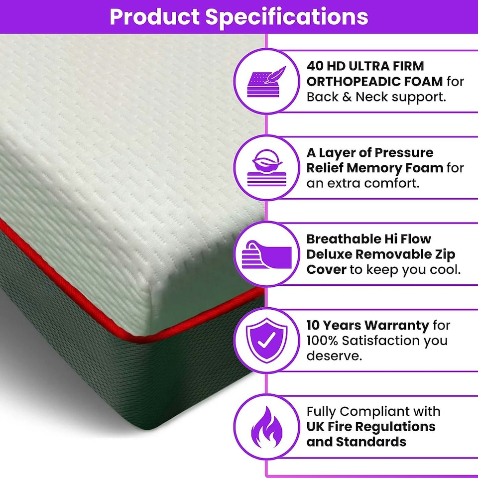 image 1 of Nura 40HD 25cm Thick Luxury Ultra Orthopedic Extra Firm Memory Foam Mattress (Super King - 180cm (6'0") X 200cm (6'6") White | Super King