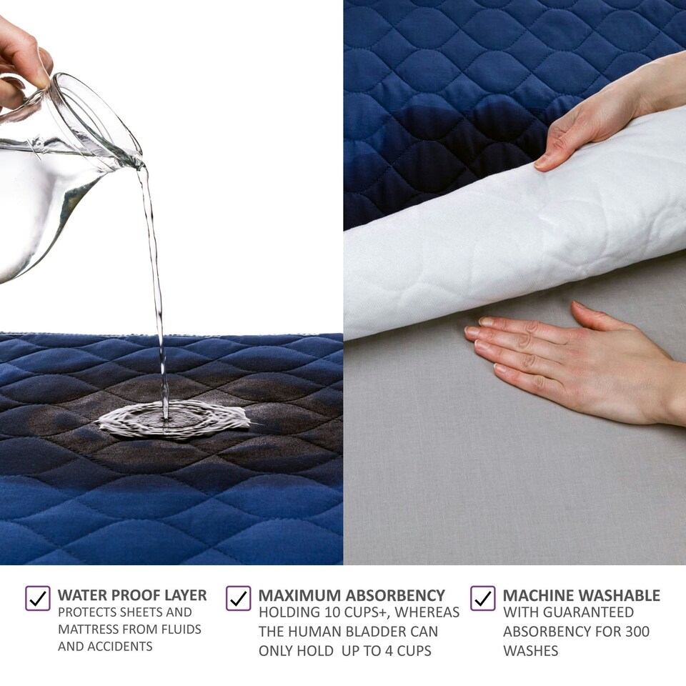 image 1 of Lynmark® Incontinence Bed Pads with Tucks - Washable, Absorbs up to 3L, 85 x 150cm Blue | 2 pack | King