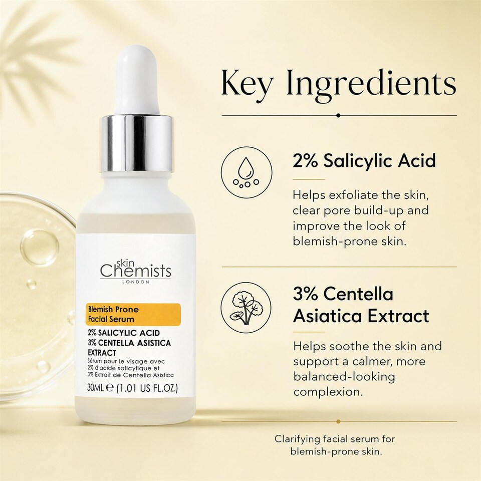 image 1 of skinChemists Blemish Prone 2% Salicylic Acid, 3% Centella Asiatica Facial Serum 30ml