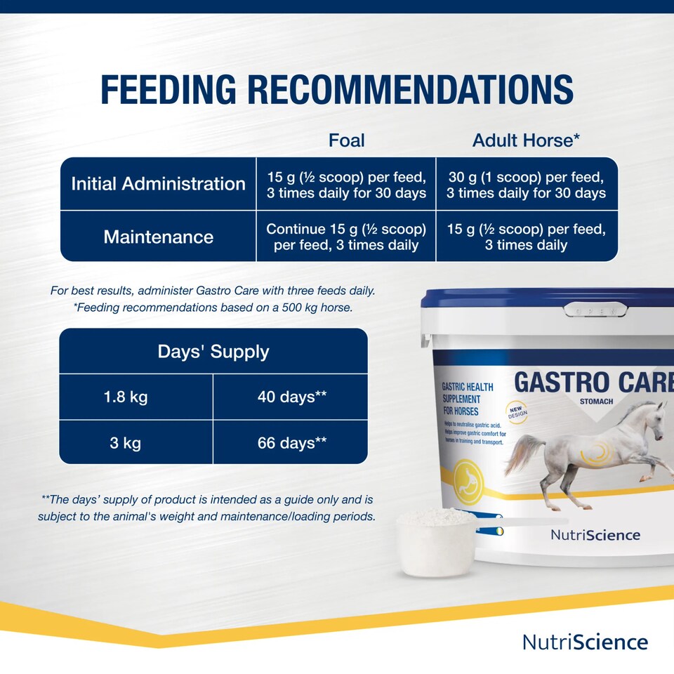 image 1 of NutriScience Horse Gastric Supplement Gut Ulcer Digestive Support Powder 1.8kg