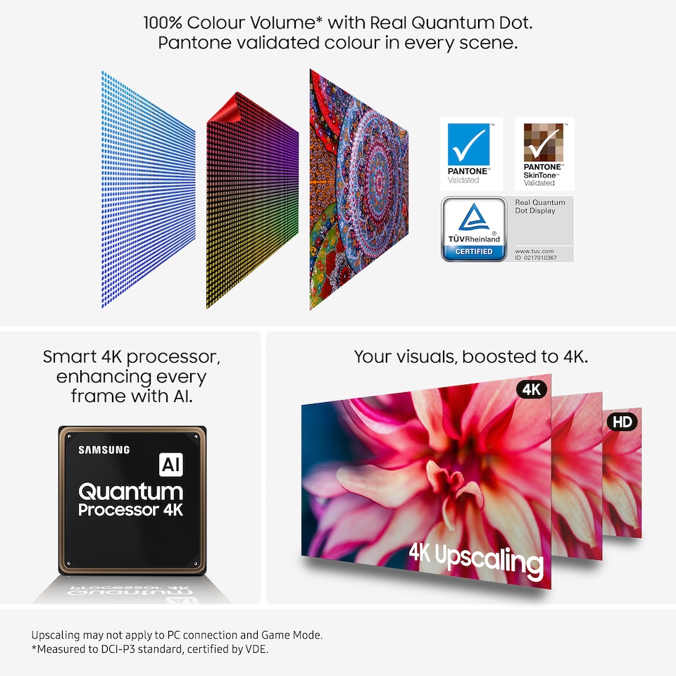 image 1 of Samsung Q7F QE43Q7FAAUXXU TV 109.2 cm (43") 4K Ultra HD Smart TV Wi-Fi Black | Black | Black