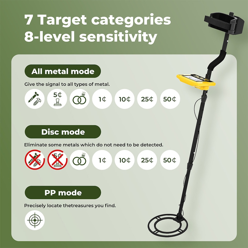 image 1 of Traderight Metal Detector Waterproof 24cm Coil LCD Display 8 Sensitivity Levels