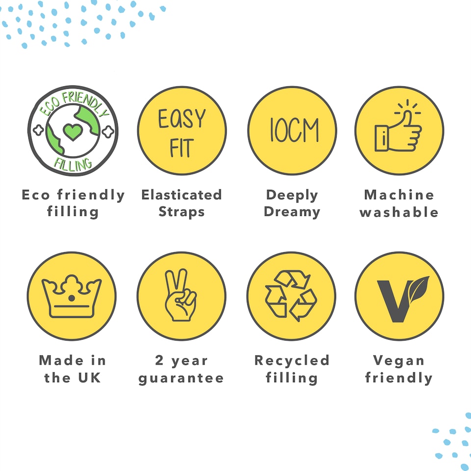 image 1 of Snug Deeply Dreamy Extra Deep Mattress Topper, 10 cm Thick | White | 1