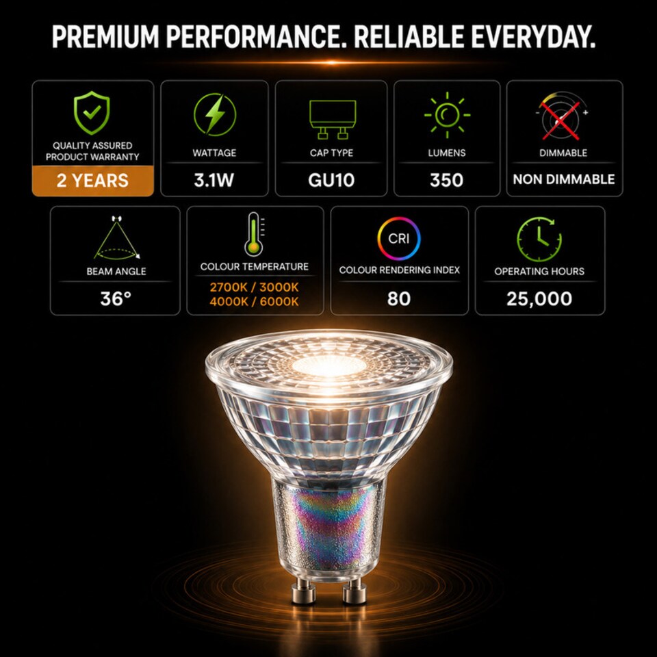 image 1 of BELL Lighting 5 Pack GU10 Premium Quality Glass LED Spotlight Bulbs 3.1W 350lm 38 Deg Beam