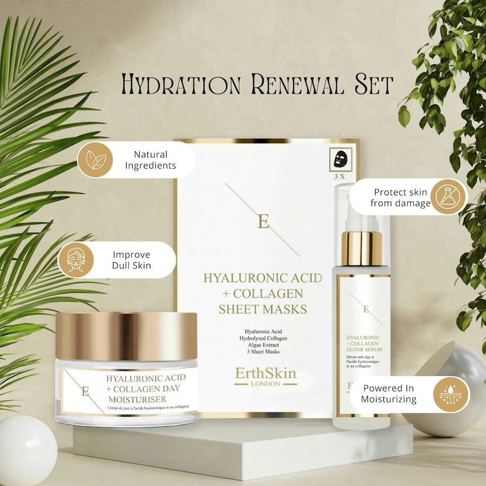 image 1 of Pro-Glow Hydration Plumper Giftset (Anti-Aging)