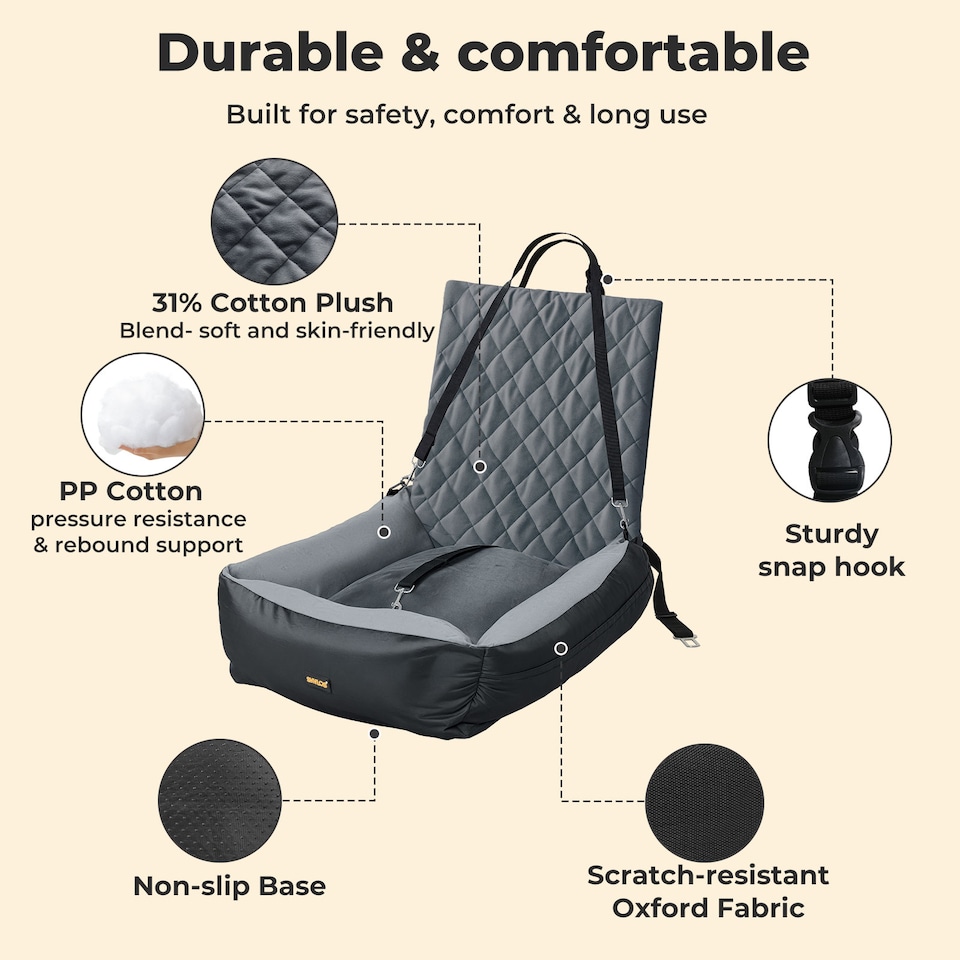 image 1 of Skylos Dog Booster Car Seat Travel Carrier Plush Bed Basket Portable Pet Grey