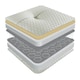 image 4 of Sareer Memory Coil Mattress - 5FT White | King