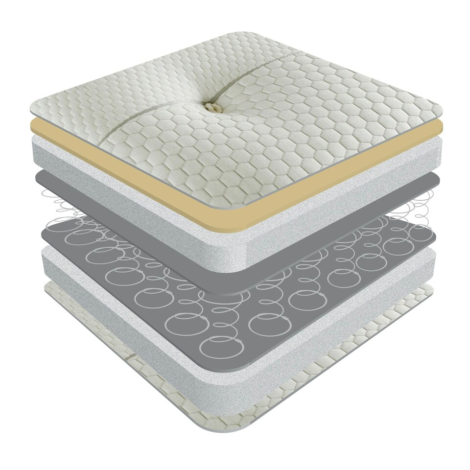 image 1 of Sareer Memory Coil Mattress - 5FT White | King