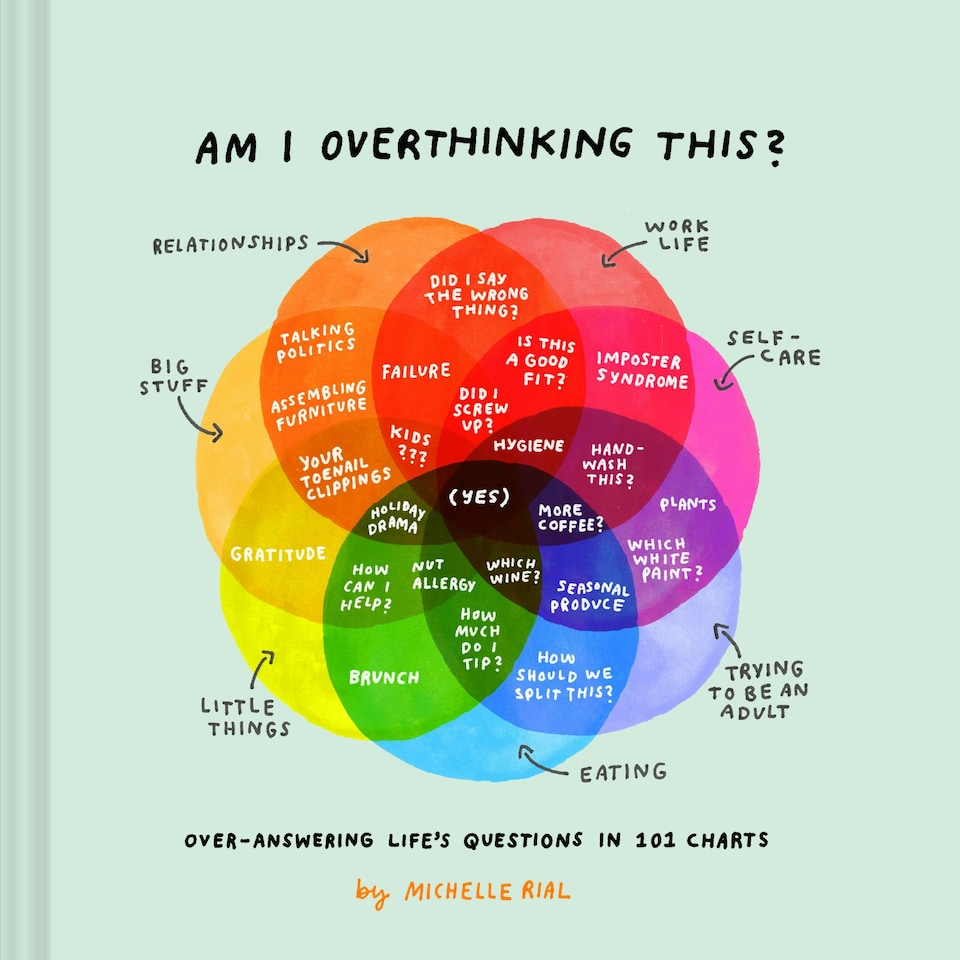 image 1 of Am I Overthinking This?
