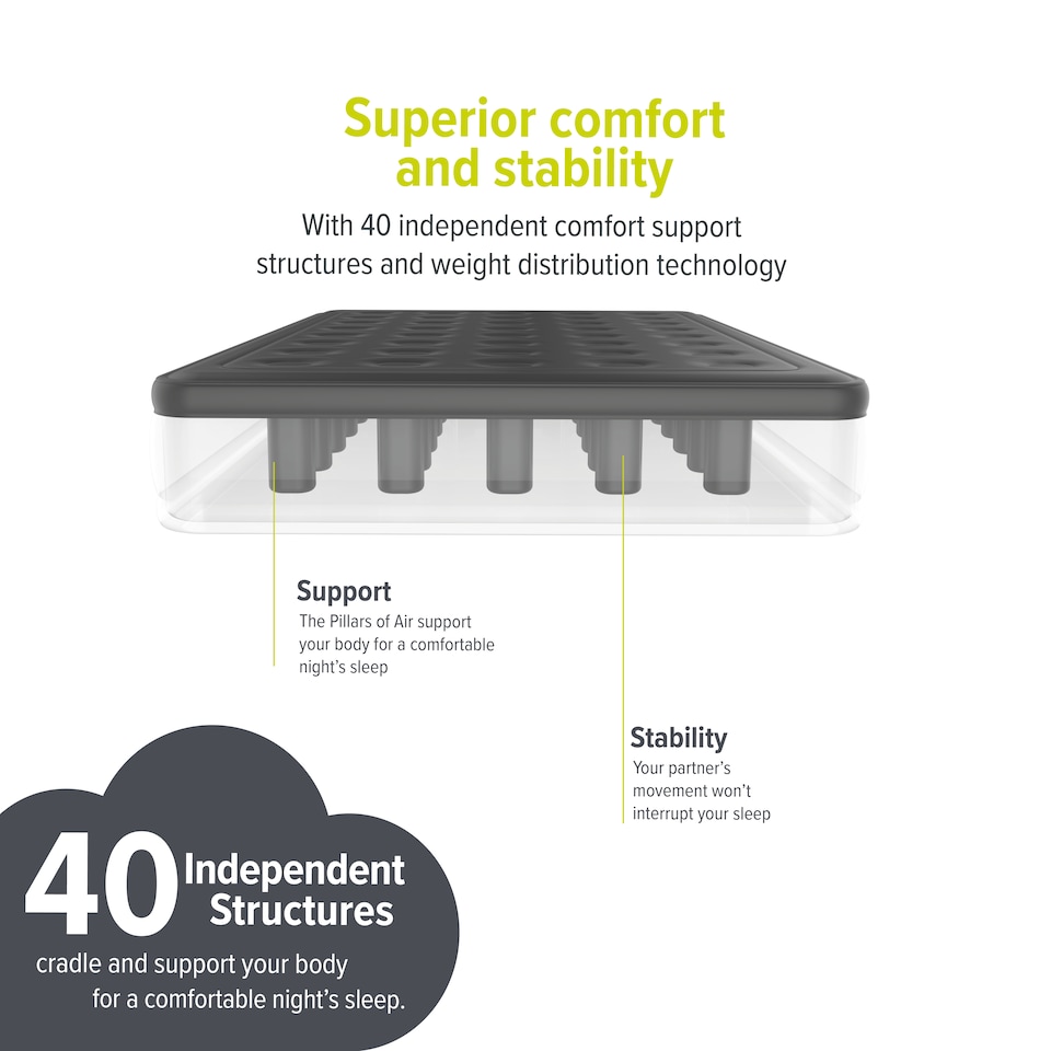 image 1 of YAWN Air Bed DELUXE with Custom Fitted Sheet (King)