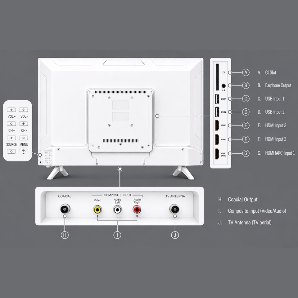 image 1 of EMtronics 32-Inch HD Ready 720p LED TV - White
