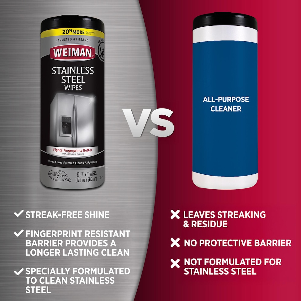image 1 of Weiman Stainless Steel Wipes Surface Cleaning Streak-Free Shine 2 Pack