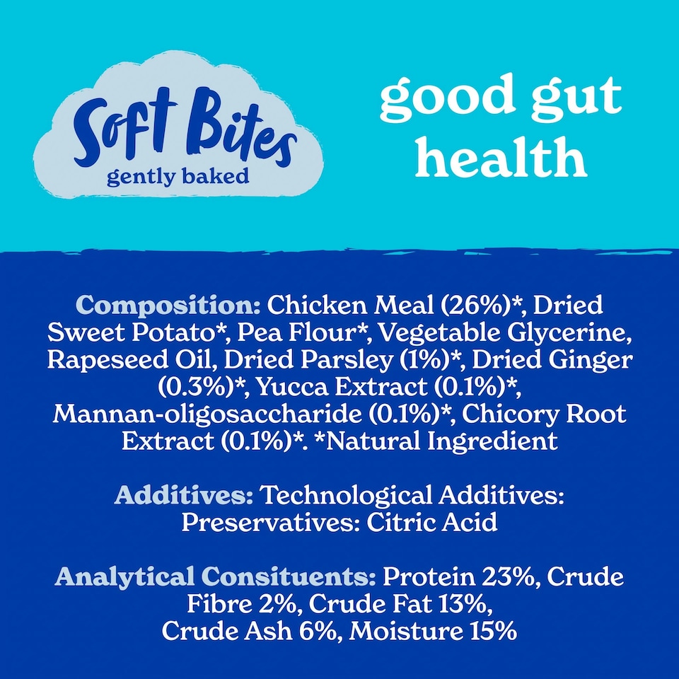 image 1 of Parsley, Ginger & Chicory Digestive Soft Bite Dog Treats (8x90g)
