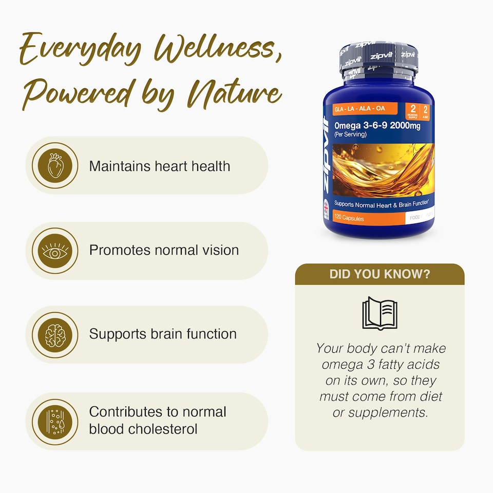 image 1 of Zipvit Omega 3-6-9 2000mg – Brain, Heart & Cholesterol Support, 120 Capsules, 2-Month Supply