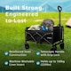 image 6 of 70L Foldable Utility Trolley Garden Home Camping Festivals No Assembly 100kg Load