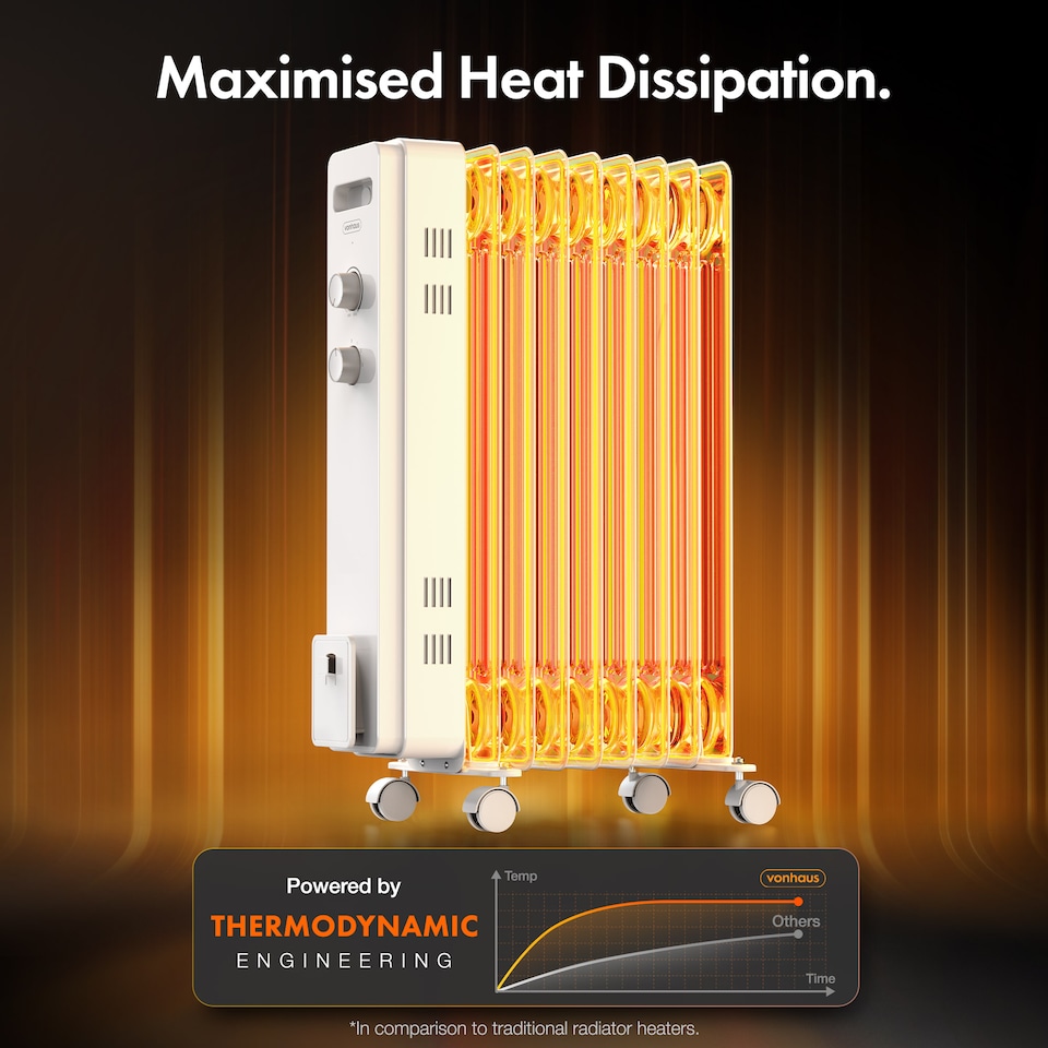 image 1 of VonHaus Oil Filled Radiator 9 Fin Portable Electric Heater