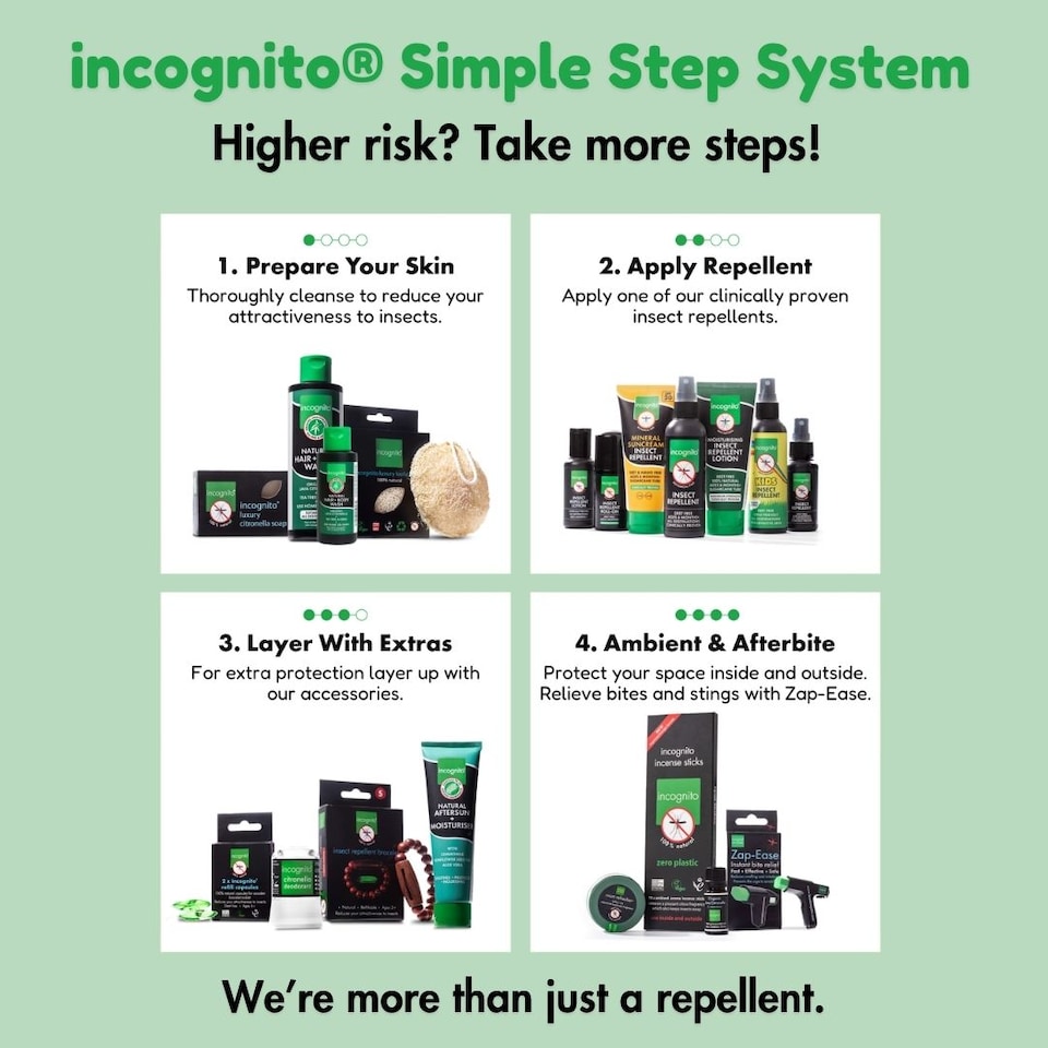 image 1 of incognito Luxury Soap