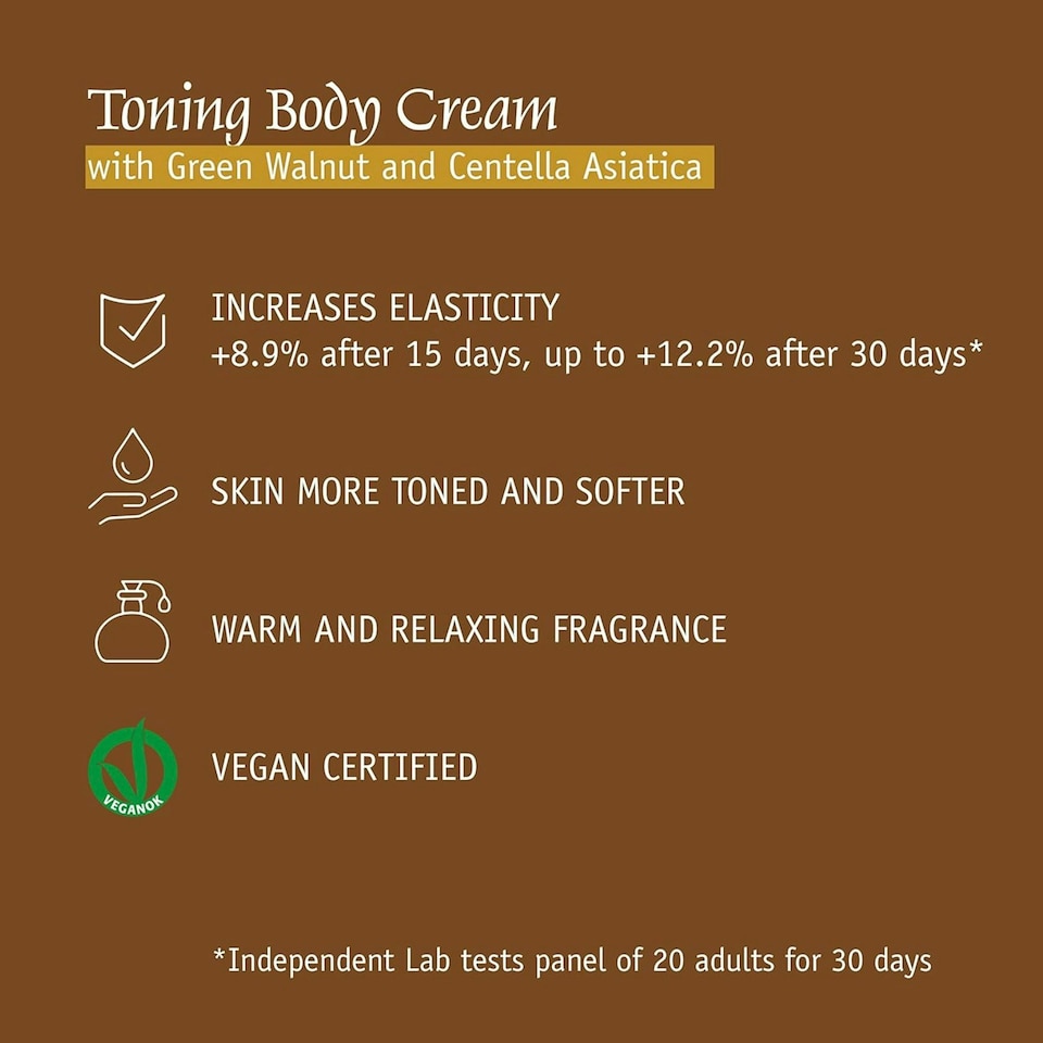 image 1 of Prija Toning Body Cream 380ml