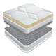 image 4 of Sareer Orthopaedic Memory Matrah - 5FT White | King