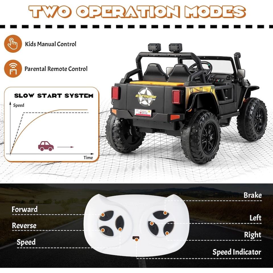 image 1 of COSTWAY 2-Seater Powered Electric UTV Large Kids car Black