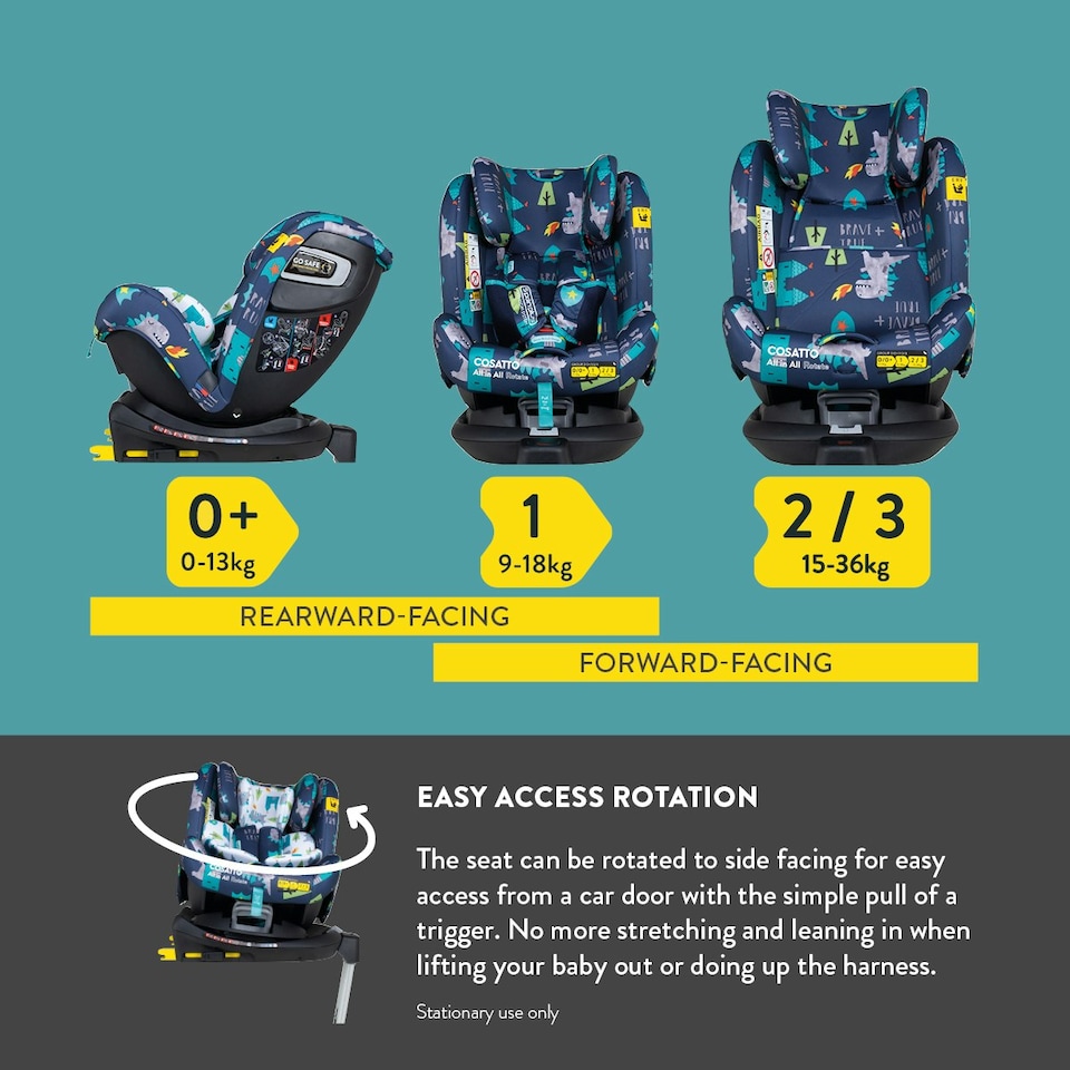 image 1 of Cosatto All in All Rotate Car Seat - 360 Spin, All Stages Car Seat, 0-12 Years Old (Dragon Kingdom)