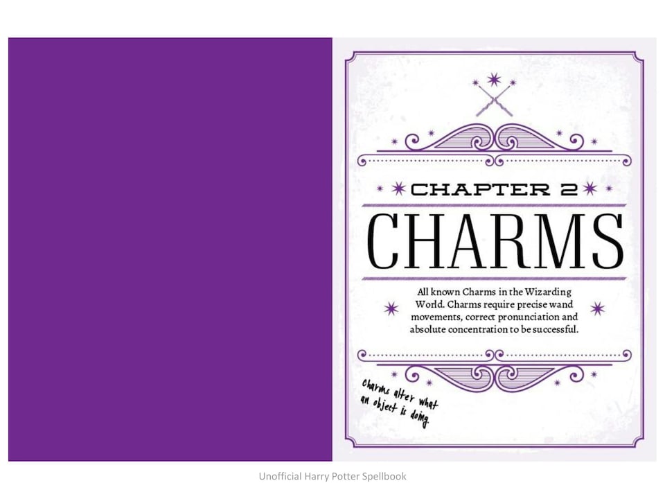 image 1 of The Unofficial Ultimate Harry Potter Spell Book