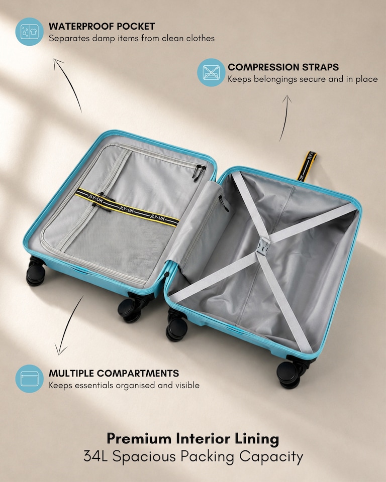 image 1 of Premium 100% Makrolon PC 2 PCS Suitcase Set | Vanity + Cabin Luggage