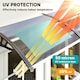 image 8 of Outsunny Door Canopy Awning Outdoor Window Rain Shelter for Door 196 x 75cm Black | Black