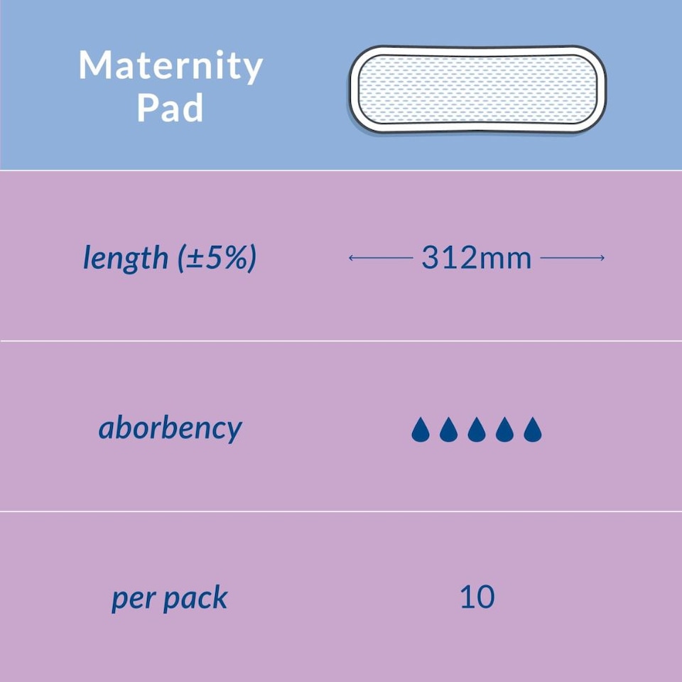 image 1 of Natracare Maternity Pads 4 x 10 Pack