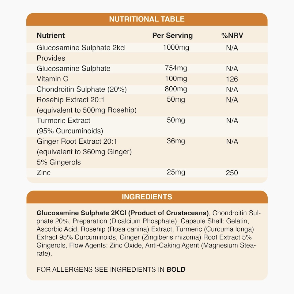 image 1 of Zipvit Turmeric & Glucosamine Complex – Joint & Bone Support, 90 Capsules