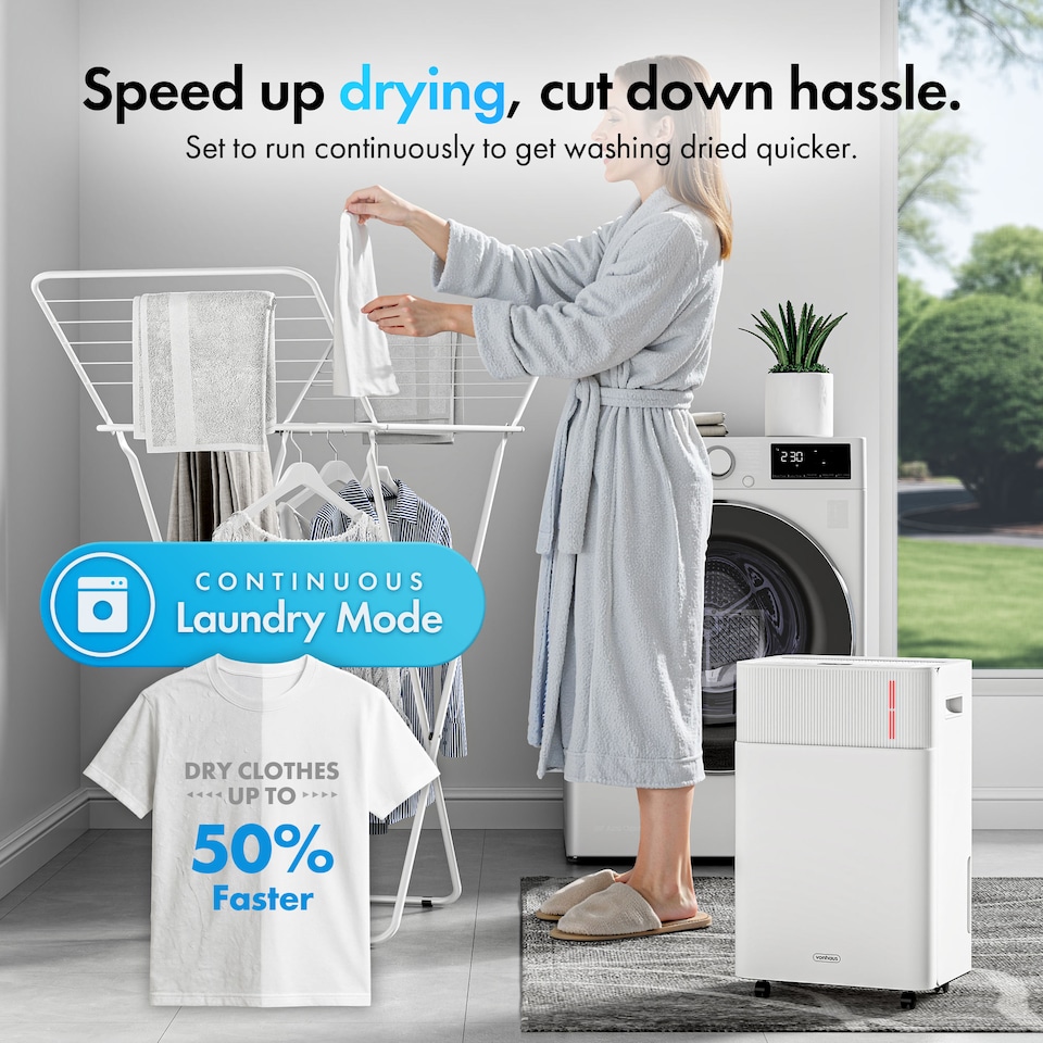 image 1 of VonHaus Dehumidifier 20L/Day, 4.5L Water Tank, With WiFi