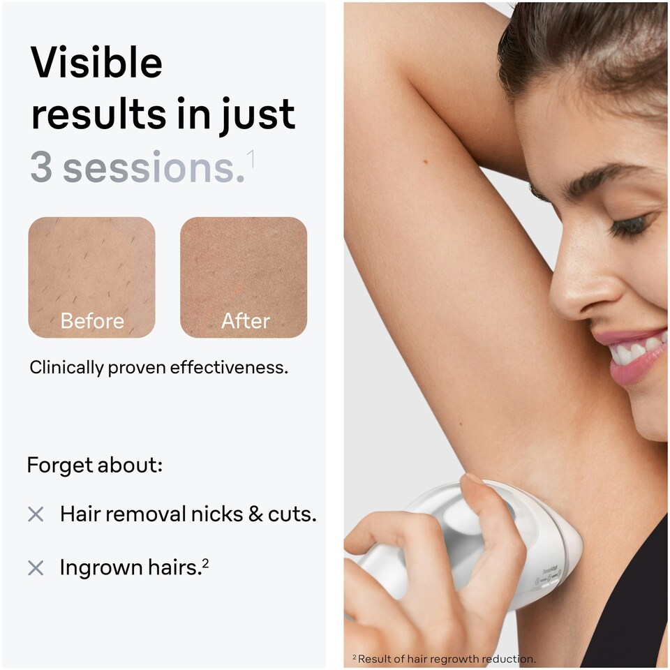 image 1 of Braun Silk·expert Pro 3, Women’s IPL, At Home Hair Removal Germanyvice with Pouch, White/Silver, PL3233