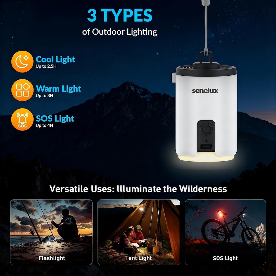 image 1 of Senelux 5 in 1 Mini Electric Air Pump