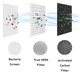 image 10 of SPARES2GO HEPA Filter compatible with Levoit LV-H128 LV-H13EU Air Purifier LV-H128-RF LV-13EU-RF (Pack of 4 Filters)