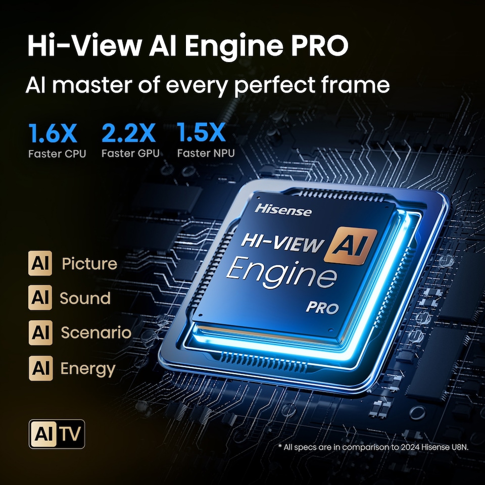 image 1 of Hisense 55" U8QTUK MiniLED 165Hz Smart AI TV with Freely