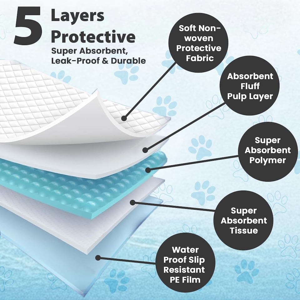 image 1 of MantraRaj Puppy Pads Super Absorbent Puppy Training Pads Dog Toilet Training Pads (Large 60cm x 60cm) Pack of 50
