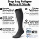 image 3 of aZengear Compression Socks for Women & Men (20-30 mmHg) Knee-High Flight Socks, Calf Support for Travel, Running - Seamless Toe, Padded Heel and Sole