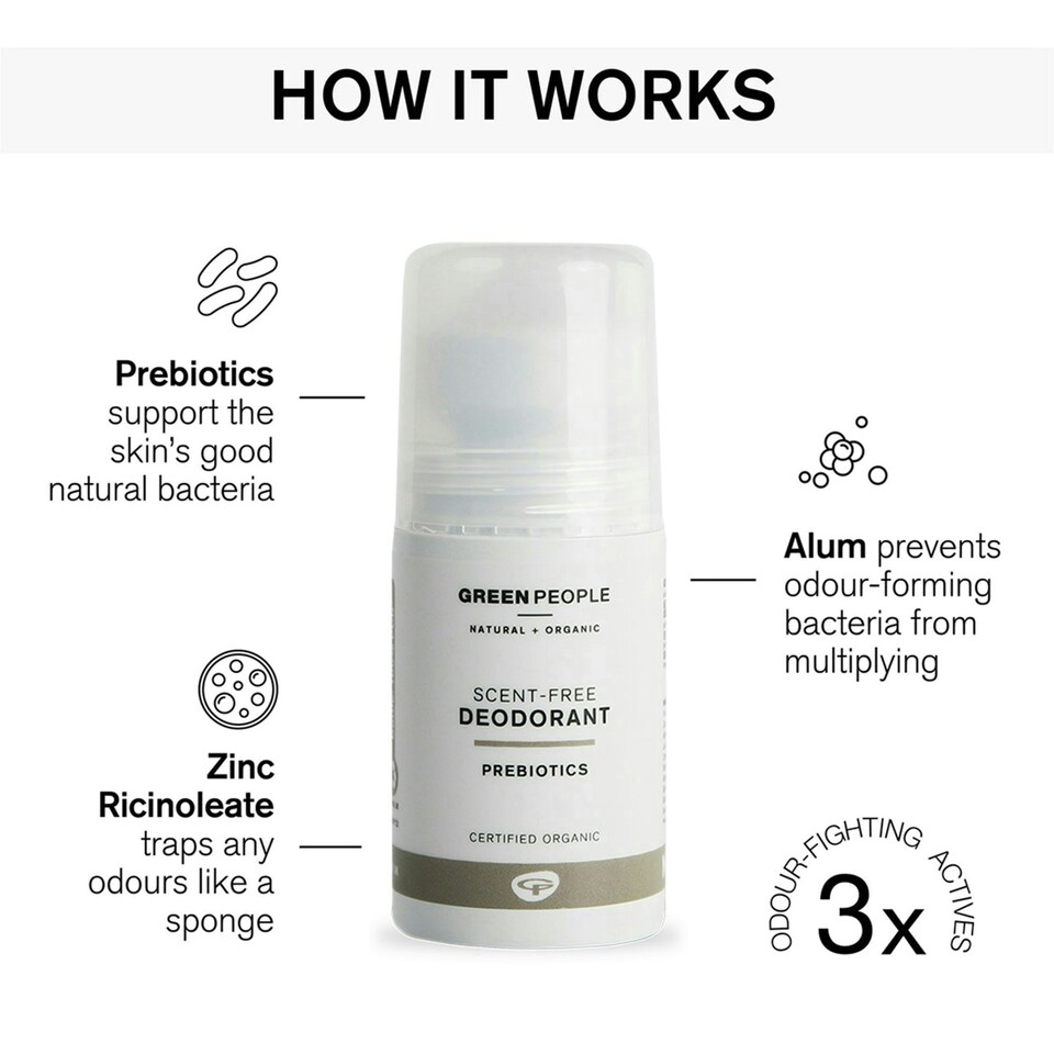 image 1 of Green People Scent Free Deodorant - With Prebiotics, Suitable for Sensitive Skin - Organic, Cruelty Free & Vegan, 75ml