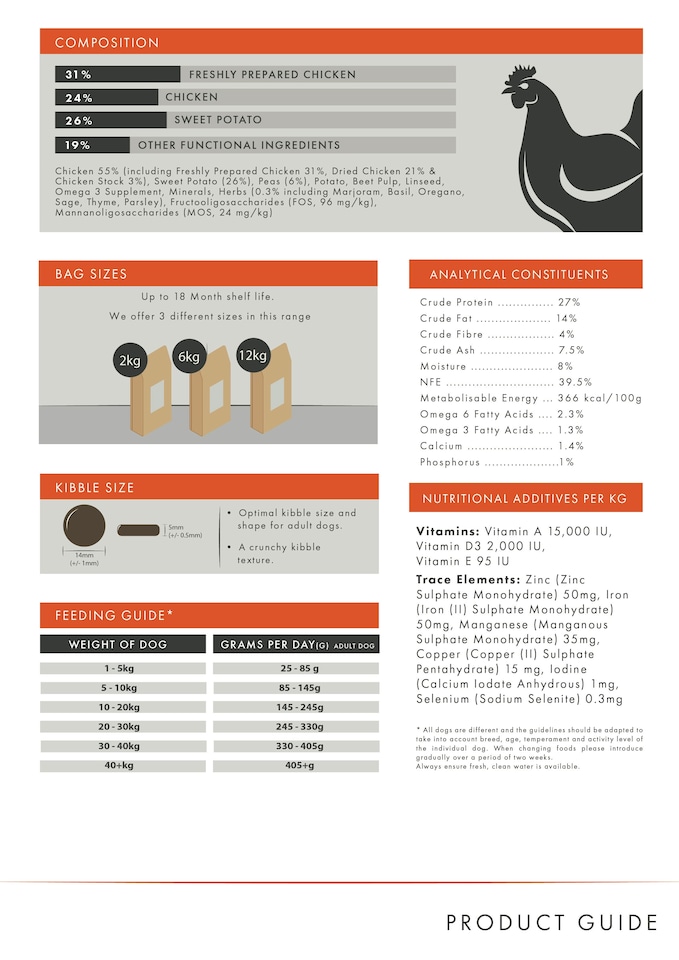 image 1 of Skye & Murphy Grain Free Chicken Adult Dog Food 6kg