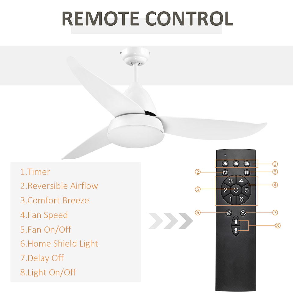 image 1 of HOMCOM Reversible Ceiling Fan with Light, 3 Blades Indoor Modern Mount White LED Lighting Fan with Remote Controller, for Bedroom, Living Room, White