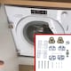image 8 of SPARES2GO Integrated Door Hinge Fixing Kit for Candy CBD CBD4 CBD5 CBWD CBWM Washing Machine