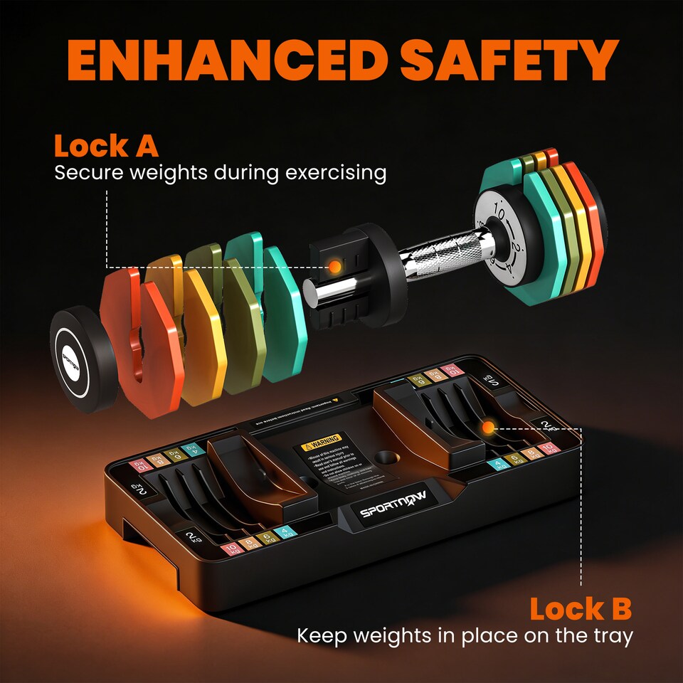 image 1 of SPORTNOW Adjustable Dumbbells Set, 2kg4kg6kg8kg10kg Weights, SpaceSaving Dumbbells Pair with Safety Locking Mechanism and NonSlip Handle, Home Gym Fitness for MenWomen