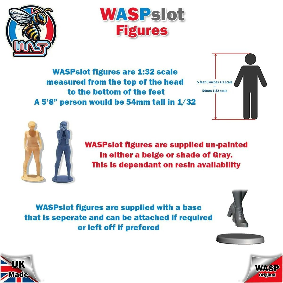 image 1 of Trackside Unpainted Figures Spectator Gentlemen x 3 Scenery Set 131 1:32 Wasp