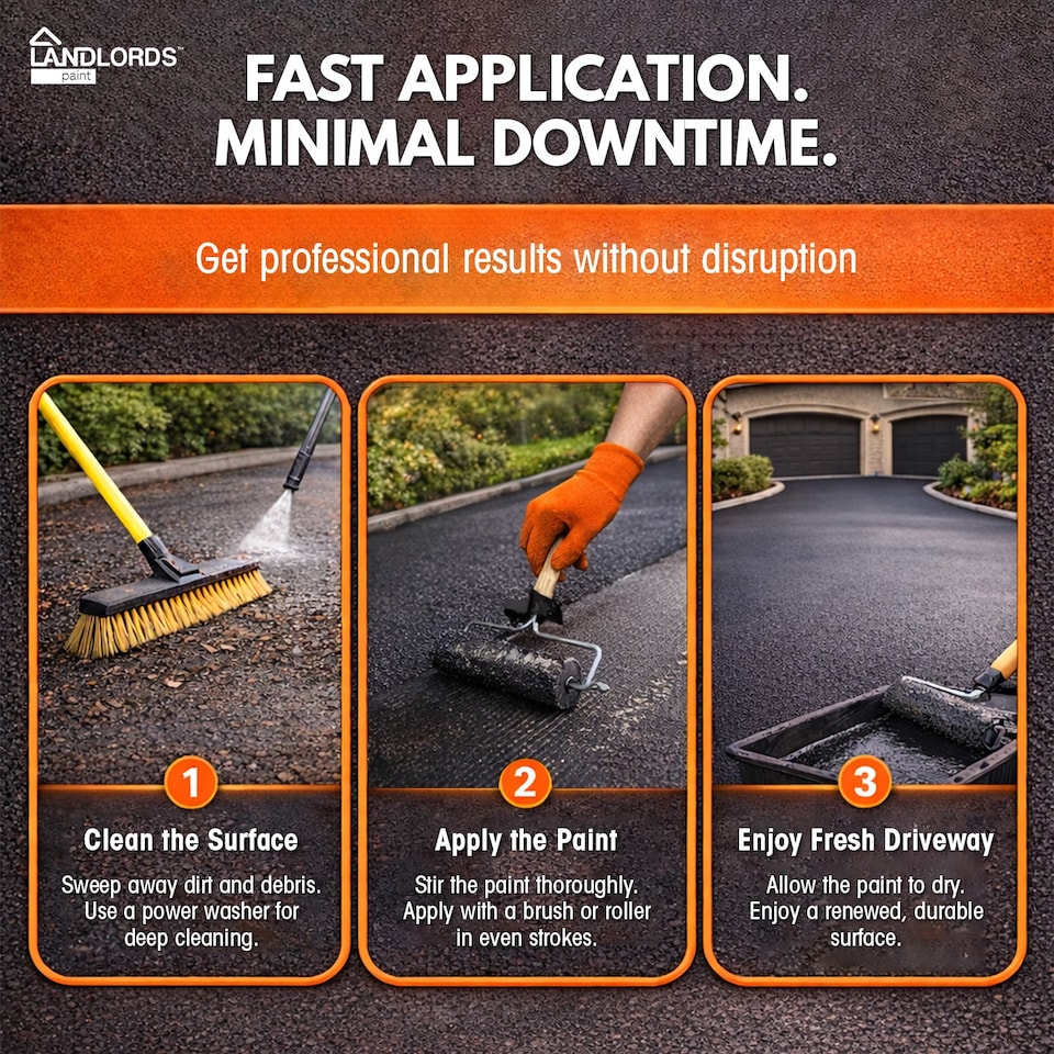 image 1 of Landlords Paint - Tarmac Paint - Restores, Revivies & Protects Driveways & Paths - Black - 5L
