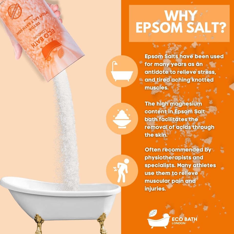 image 1 of Detox Grapefruit Epsom Salt Bath Soak Gift Tube