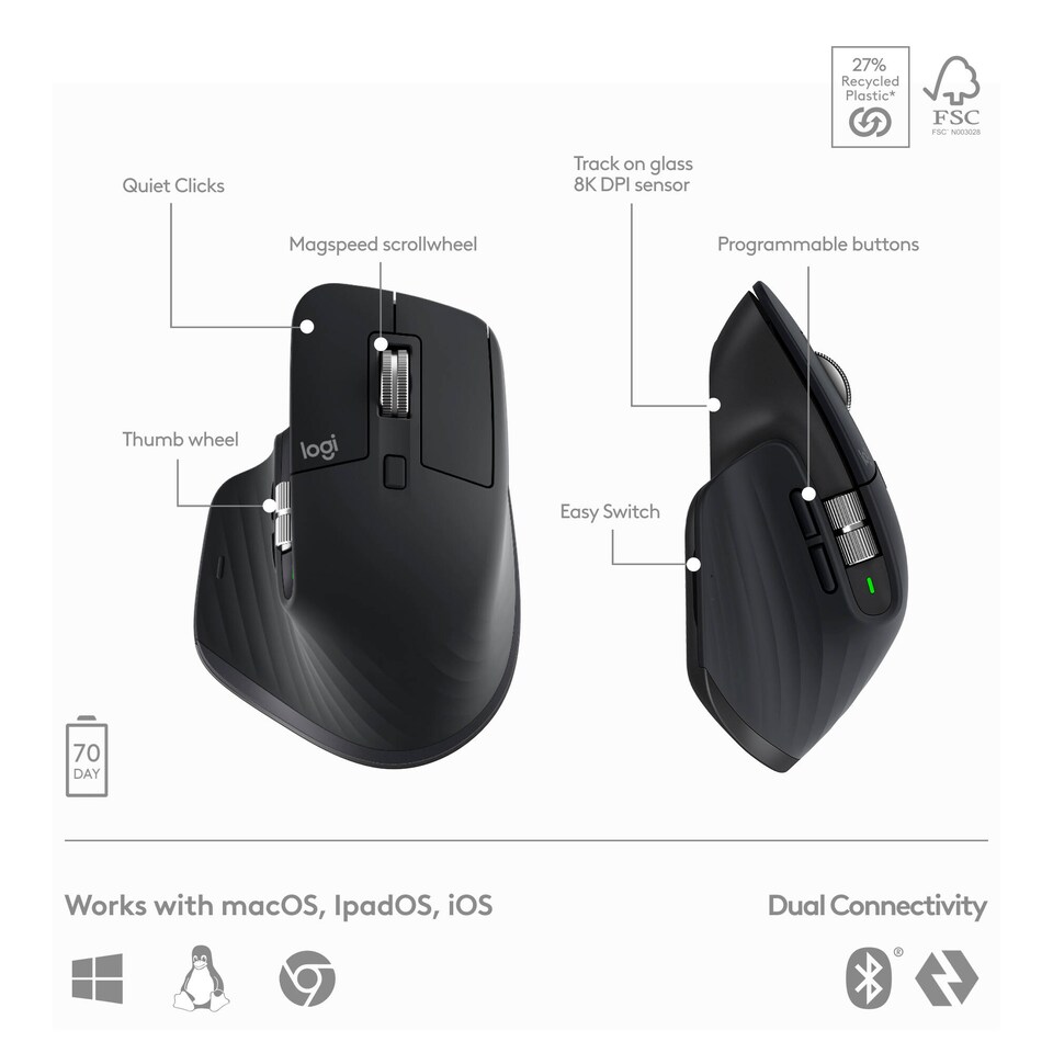 image 1 of Logitech MX Keys S 8000 DPI Wireless Keyboard & Mouse Set - Black