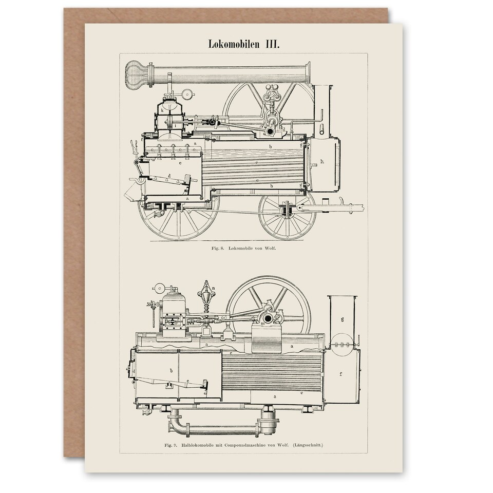image 1 of Vintage Art Card Locomotive Train Engine Compartments