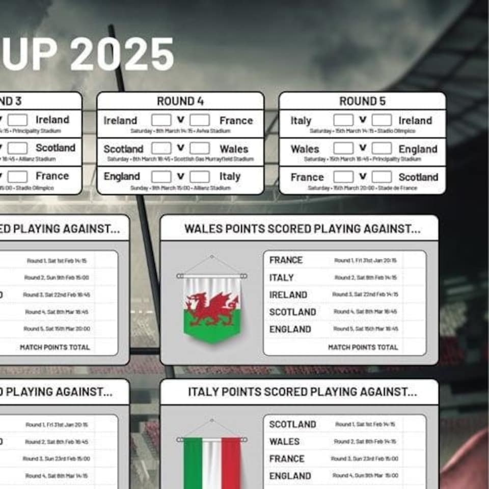 image 1 of A3 Rugby Nations 2025 Fixture Wall Chart